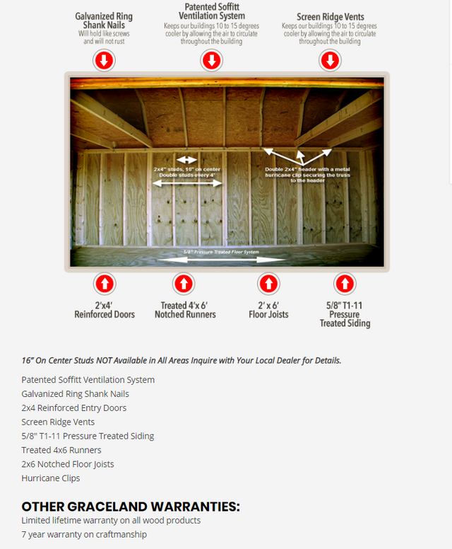 Graceland Portable Buildings for Sale | Show Low, Arizona 